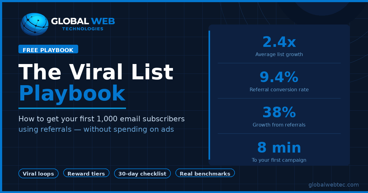Get Your First 1,000 Subscribers Using Referrals — Not Ads